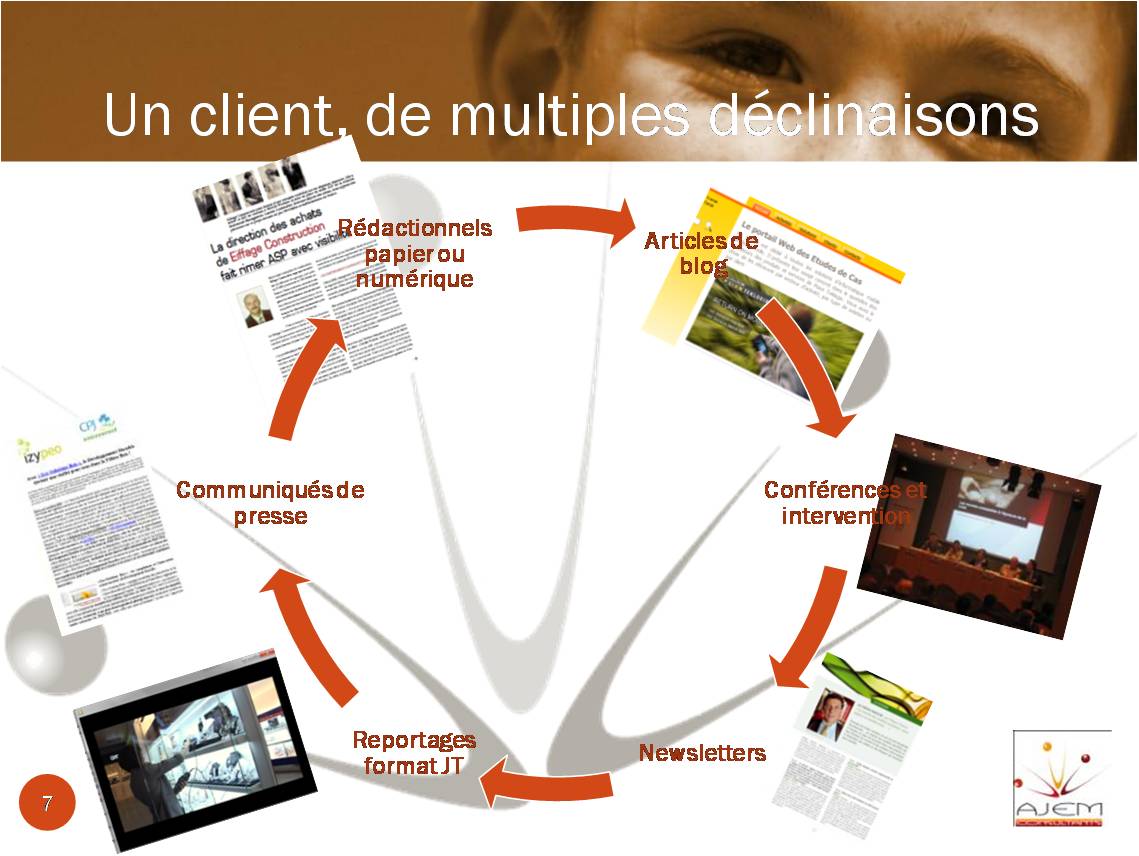 La caisse à outils: ou comment valoriser ses prestations  - Vos clients