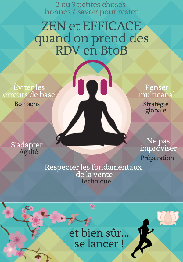 Prise De Rdv En Btob 2 Ou 3 Choses A Savoir Pour Rester Zen Et Efficace